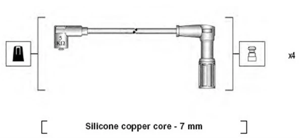 Ignition Cable Kit